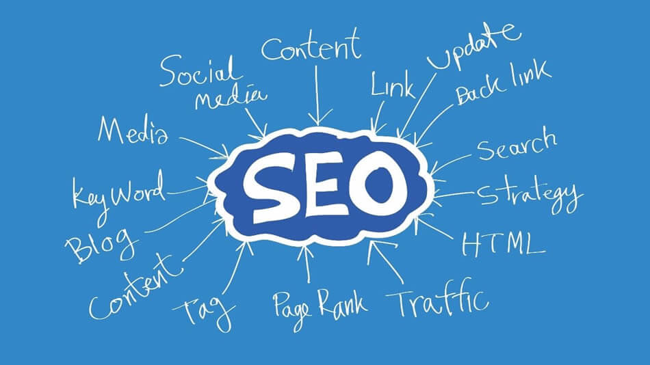 Search engine optimization Google SEO: What is it? What are its Benefits?